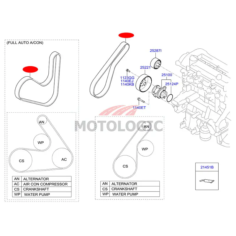 COOLENT PUMP V-BELT (RIBBED) HYUNDAI i20 SERIES - Master