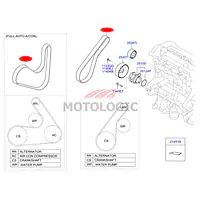 COOLENT PUMP V-BELT (RIBBED) HYUNDAI i20 SERIES - Master