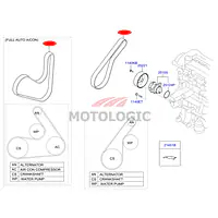 COOLENT PUMP V-BELT (RIBBED) HYUNDAI GRAND i10 SERIES - Master